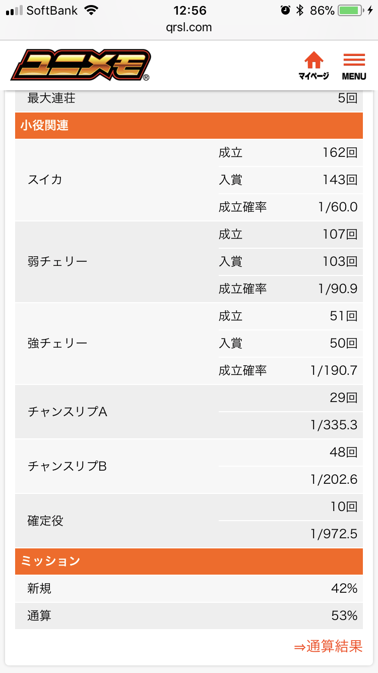 まどマギａ設定6ユニメモ パパスロ